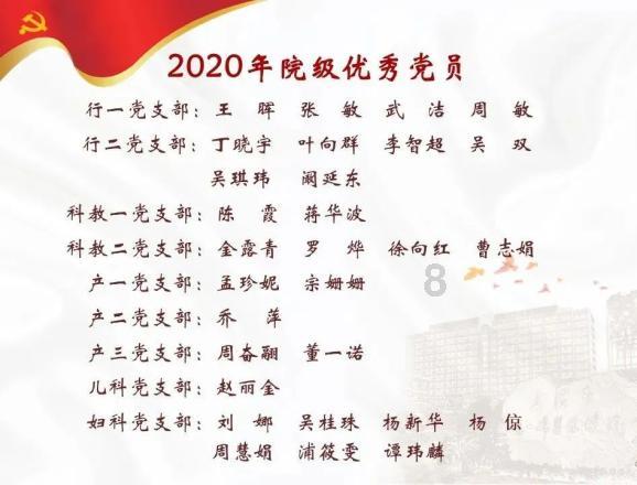 你知道哪些性价比比较高的酒店推荐？游戏画面
